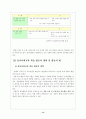 유아 사회 교육 15페이지
