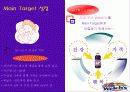 웰치의 마케팅 광고 전략 20페이지