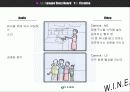 웰치의 마케팅 광고 전략 31페이지