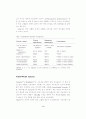임신중 고혈압 Hypertensive Disorders in Pregnancy 3페이지