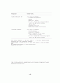 임신중 고혈압 Hypertensive Disorders in Pregnancy 16페이지