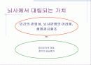 생명의료윤리-뇌사와 장기이식 7페이지