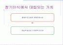 생명의료윤리-뇌사와 장기이식 12페이지
