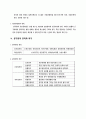 공무원제도 6페이지
