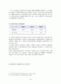 신용카드범죄의 실태분석 및 대응방안 11페이지