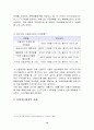 신용카드범죄의 실태분석 및 대응방안 13페이지
