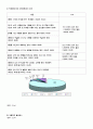 아동학대범죄의 실태분석 및 대응방안 4페이지