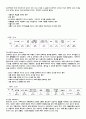 아동학대범죄의 실태분석 및 대응방안 10페이지