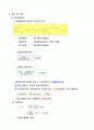 아스피린의 합성 4페이지