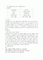 현대 EF쏘나타 자동차 마케팅 성공사례 7페이지