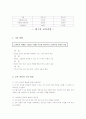 6차 7차 교육과정비교 화학교과의 6차 7차 내용비교 4페이지