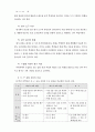 과학과 7차 교육과정 40페이지