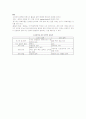 소아결핵 4페이지
