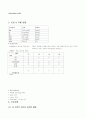 구안와사에대한 사례연구 8페이지