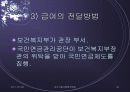 연금 파워포인트 24페이지