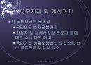 연금 파워포인트 31페이지