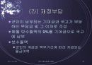 연금 파워포인트 43페이지