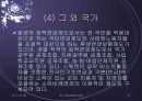 연금 파워포인트 55페이지