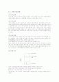스택의 프로그램 구현(소스/이론/설명) 4페이지