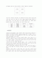 초록매실 성공사례 8페이지