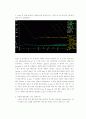 action potential stimulation 11페이지