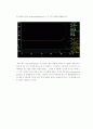 action potential stimulation 16페이지