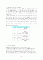 수질오염에 기준이 되는 지표생물 5페이지