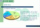 농협유통 성공사례 5페이지