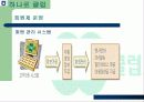 농협유통 성공사례 12페이지