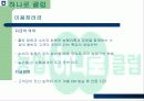 농협유통 성공사례 13페이지