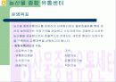 농협유통 성공사례 18페이지