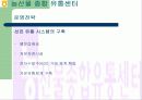 농협유통 성공사례 22페이지