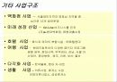 현대백화점 성공사례 7페이지