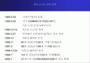 도미노피자 성공사례 3페이지
