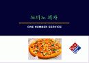 도미노피자 성공사례 7페이지