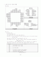 ATMEL 에서 제공하는 AT90S2313 AVR 4페이지