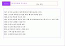 현대백화점 성공사례 6페이지