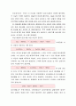 황산구리의합성 6페이지