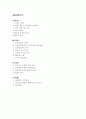 까르푸 사례분석 22페이지