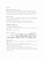 롯데백화점 성공사례 48페이지