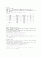 롯데백화점 성공사례 50페이지