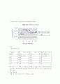 Magnetic Force 6페이지