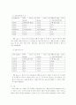 Magnetic Force 7페이지