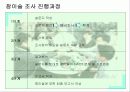 참이슬마케팅계획 4페이지