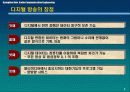 디지털 TV 4페이지