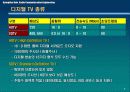 디지털 TV 7페이지