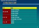 디지털 TV 8페이지