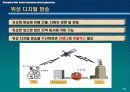 디지털 TV 10페이지