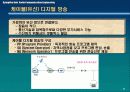 디지털 TV 11페이지