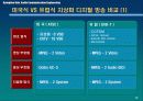 디지털 TV 12페이지